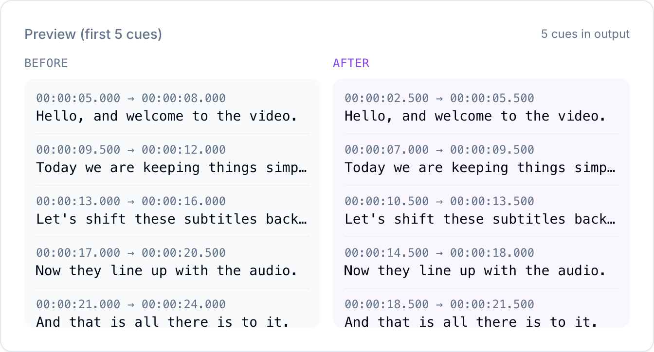 Before and after preview showing every cue shifted earlier by two and a half seconds