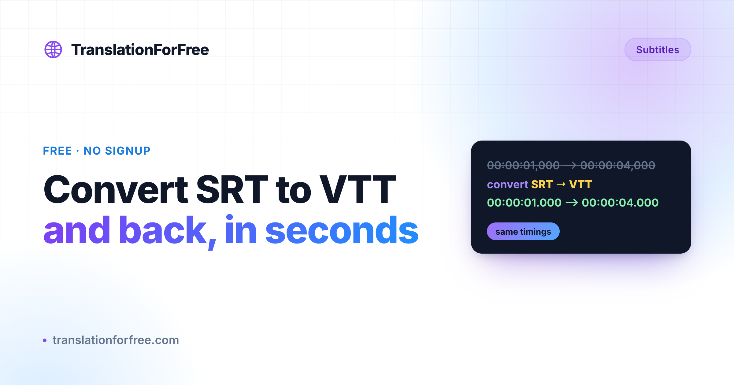 A code card showing an SRT cue converted to WEBVTT format with the same timings