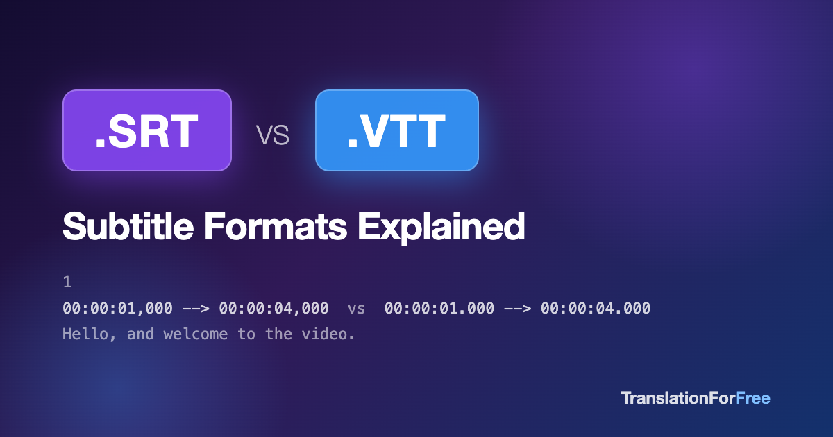 SRT vs VTT subtitle format comparison showing the timecode separator difference
